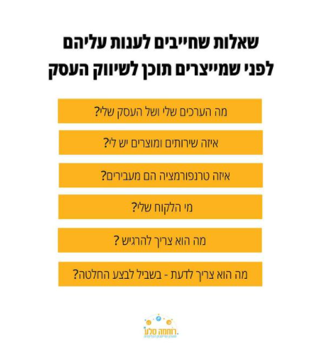 תוכן לשיווק בפייסבוק ובאינסטגרם